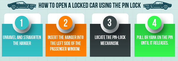 Open Locked Car